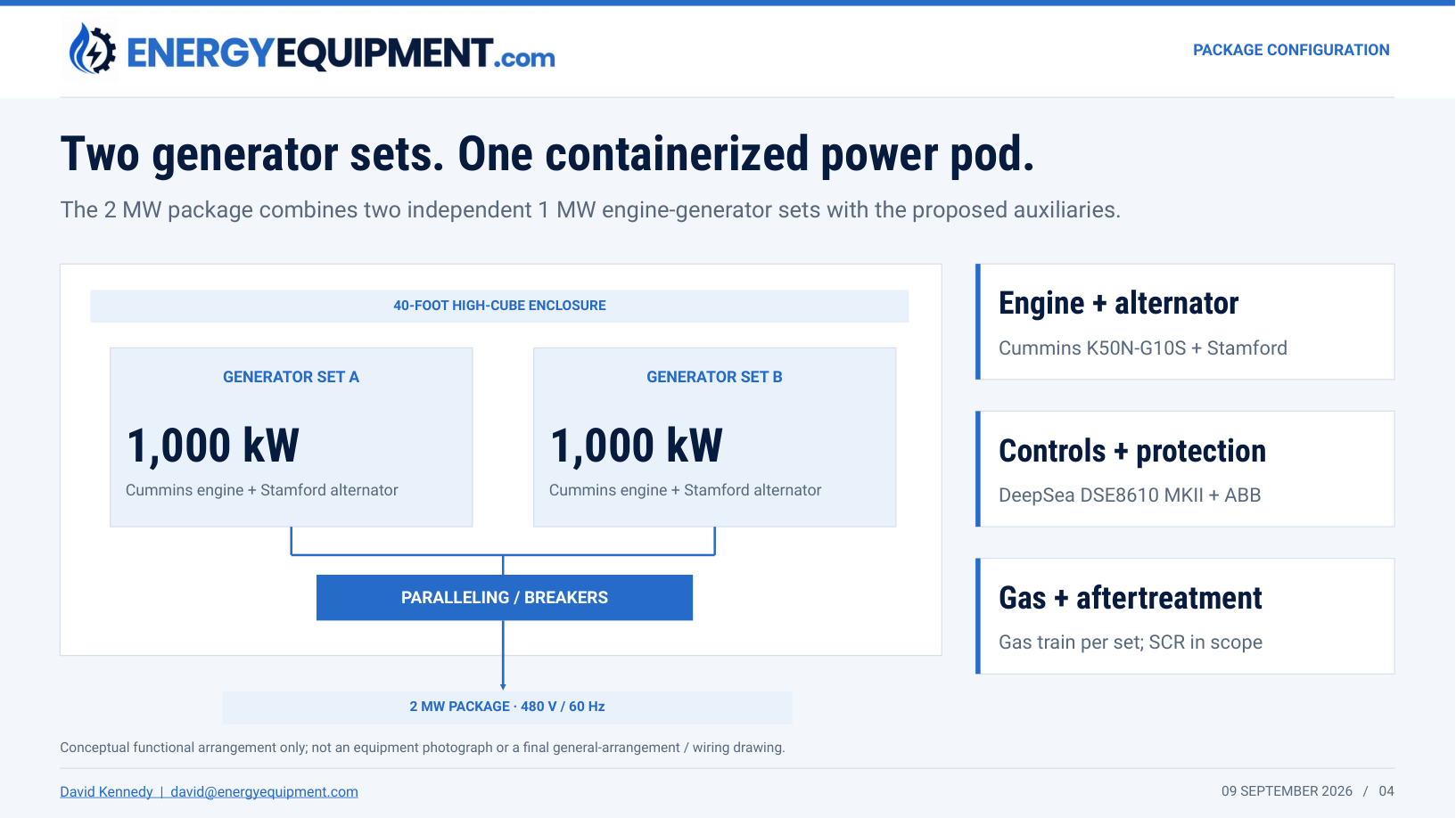 2 MW Cummins-powered natural gas power pod &mdash; made to order